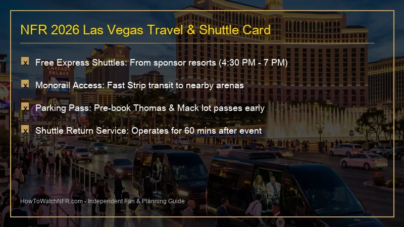 Las Vegas Strip hotels and transportation travel card for NFR fans
